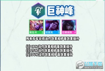 雲頂之弈s9羈絆大全_雲頂之弈s9羈絆全覽圖_s9全羈絆有哪些 雲頂之弈s9羈絆大全_雲頂之弈s9羈絆全覽圖_s9全羈絆有哪些