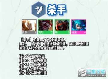 雲頂之弈s9羈絆大全_雲頂之弈s9羈絆全覽圖_s9全羈絆有哪些 雲頂之弈s9羈絆大全_雲頂之弈s9羈絆全覽圖_s9全羈絆有哪些