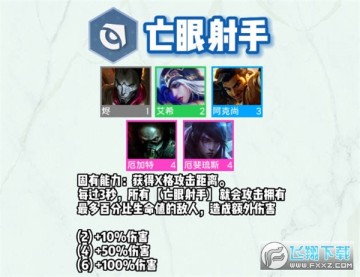 雲頂之弈s9羈絆大全_雲頂之弈s9羈絆全覽圖_s9全羈絆有哪些 雲頂之弈s9羈絆大全_雲頂之弈s9羈絆全覽圖_s9全羈絆有哪些