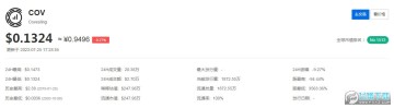 COV币怎么样 COV币值得投资吗 COV币怎么样 COV币值得投资吗
