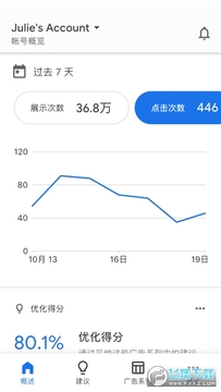 �ȸ�ads��׿�ֻ���(googleads)