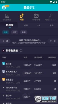 ����eye�����ʹٷ���