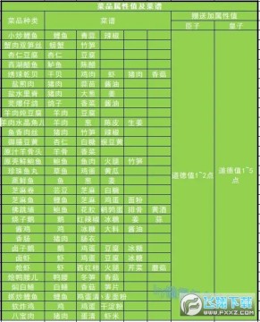 ʵ۳ɳƻ2Ʒֵ䷽ܴȫ