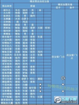 ʵ۳ɳƻ2Ʒֵ䷽ܴȫ