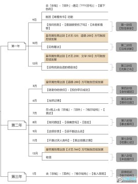 ʵ۳LӋ2񠖹ع