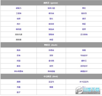 鹅鸭杀攻略技巧最全_鹅鸭杀玩法攻略是什么 鹅鸭杀攻略技巧最全_鹅鸭杀玩法攻略是什么