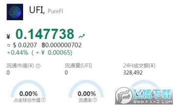 UFINӣUFIֵLڳІ᣿