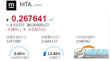 MTAϢ MTANӣ