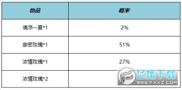 ҫHello Kittyʱ估淨ݽ