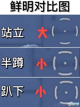 香腸派對牙簽怎麼用?牙簽基本玩法以及進階技巧 香腸派對牙簽怎麼用?牙簽基本玩法以及進階技巧