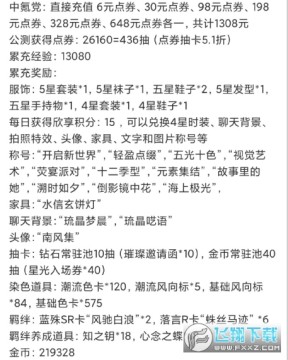 以闪亮之名怎么氪金最划算?以闪亮之名新手氪金攻略 以闪亮之名怎么氪金最划算?以闪亮之名新手氪金攻略