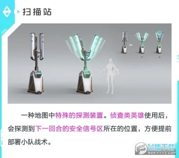 高能英雄经典模式怎么玩?高能英雄经典模式玩法攻略 高能英雄经典模式怎么玩?高能英雄经典模式玩法攻略