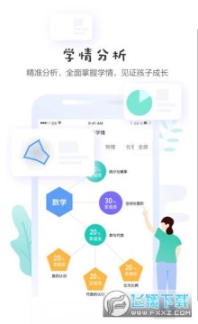 ��ѧ�ò�ѯ�ɼ�app���عٷ�����