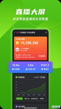 飞瓜数据 飞瓜数据