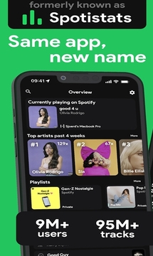 stats.fm for spotify安卓版 stats.fm for spotify安卓版