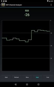 WiFi Analyzer apk WiFi Analyzer apk