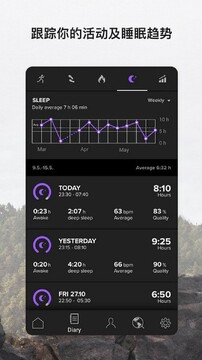Suunto�����ֱ�
