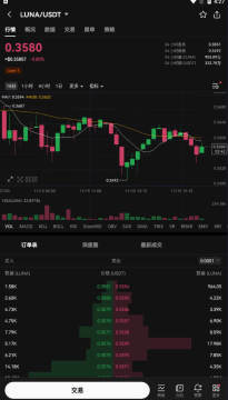 ŷ��okex Luna¶�ȱҽ���ƽ̨