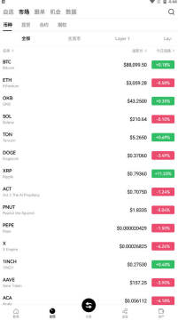 ŷ��okex.me app(OKX)