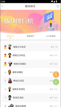 talkop海贼王官方app手机版 talkop海贼王官方app手机版