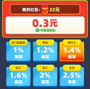 我要当厂长 我要当厂长