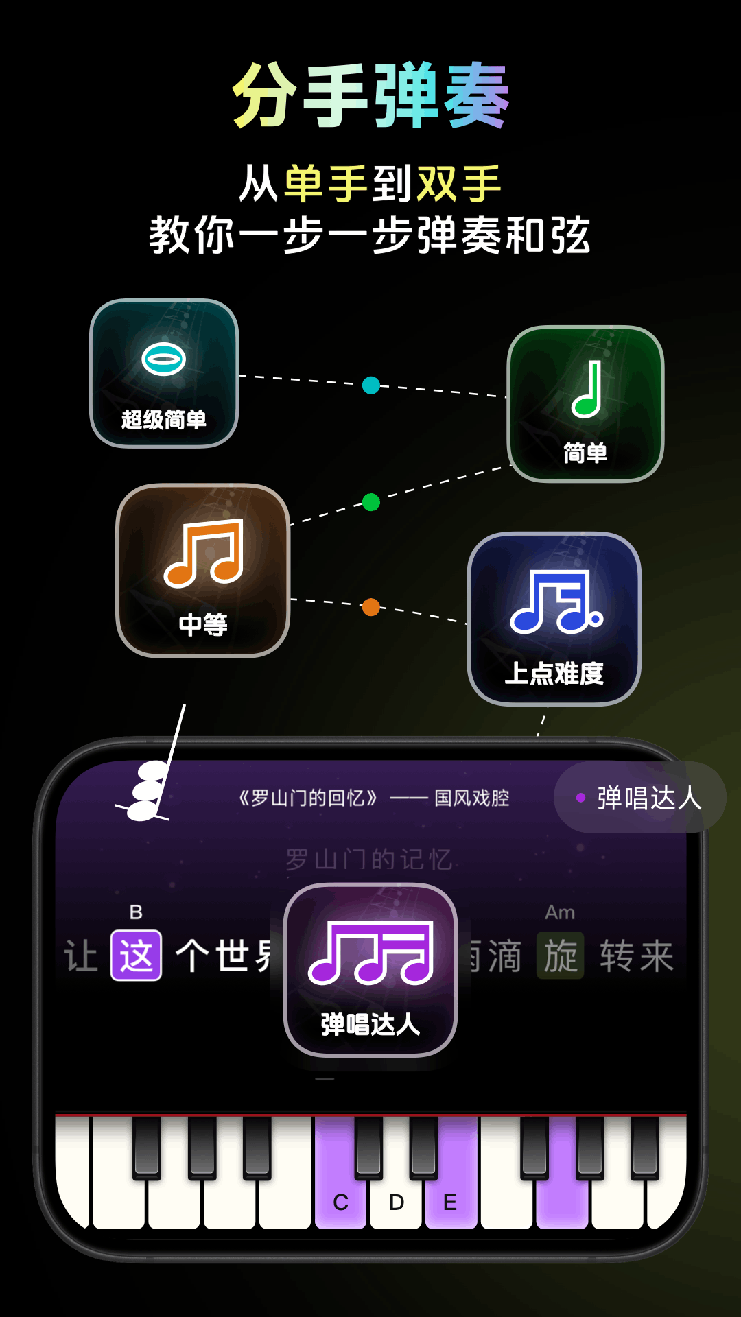 ʺ絯appٷ°1.0.0׿ͼ0