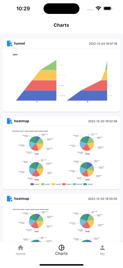 ChartCoolֻv1.1.3ٷͼ2