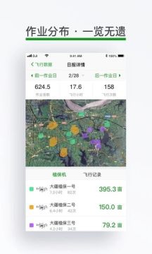 ��ũ����ͼ�ٷ���