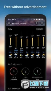 weawow�����߼���ȫ����