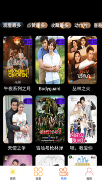 追鸭影评 追鸭影评