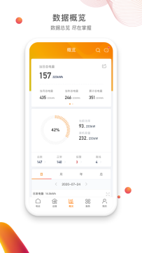 �����ƹ����վ��Ѱ�