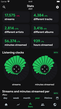 statsfm��׿�������°�