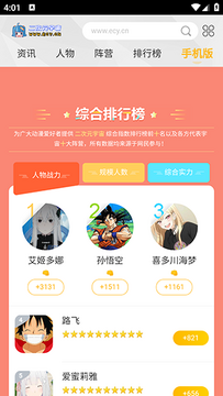 二次元宇宙 二次元宇宙