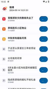 小鱼报 小鱼报