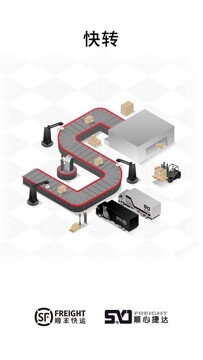 顺丰快转app官方手机版 顺丰快转app官方手机版