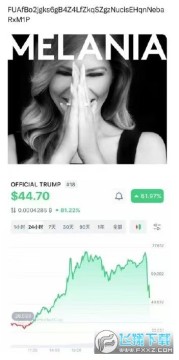 ÷Ŷ Meteora  1,000 ö MELANIA ԣ趨ע