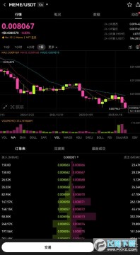 ģ���ʲô��˼?ģ�����ͷ������Щ?