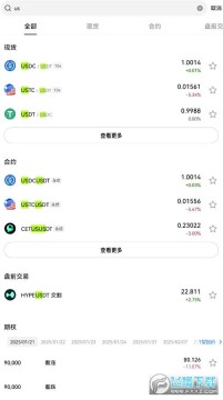 模因币在哪个平台 模因币怎么购买? 模因币在哪个平台 模因币怎么购买?