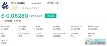 NKN�ҿ�����NKN�Һ���