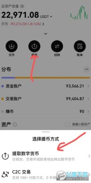 TRUMP币如何提现到银行卡?TRUMP币提现教程与费用指南 TRUMP币如何提现到银行卡?TRUMP币提现教程与费用指南