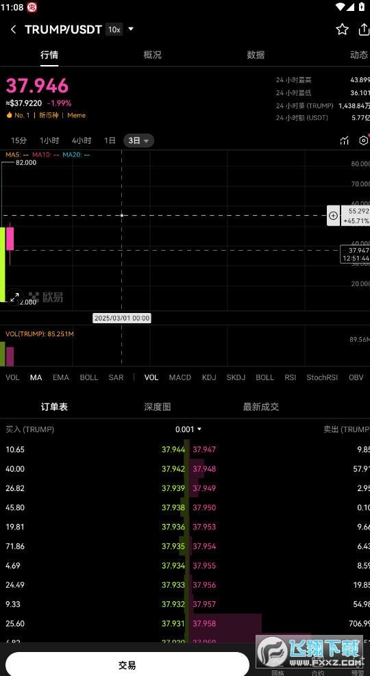 trumpcoinĹٷϢ trumpcoinϽ˼ƽ̨