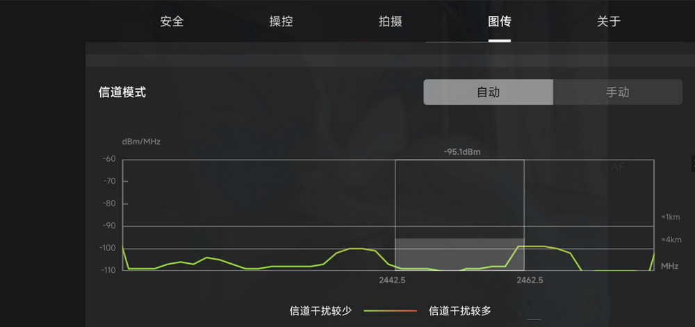 󽮟o˙CFCC_°(mavic air 2 fcc)1.0؈D2