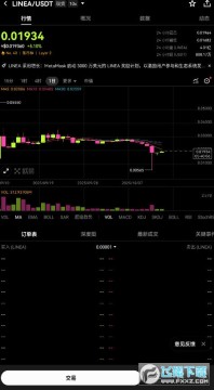 LINEAʲô LINEAʵʱ۸￴