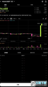 MLNʲôңMLNǰô ֵóڳ