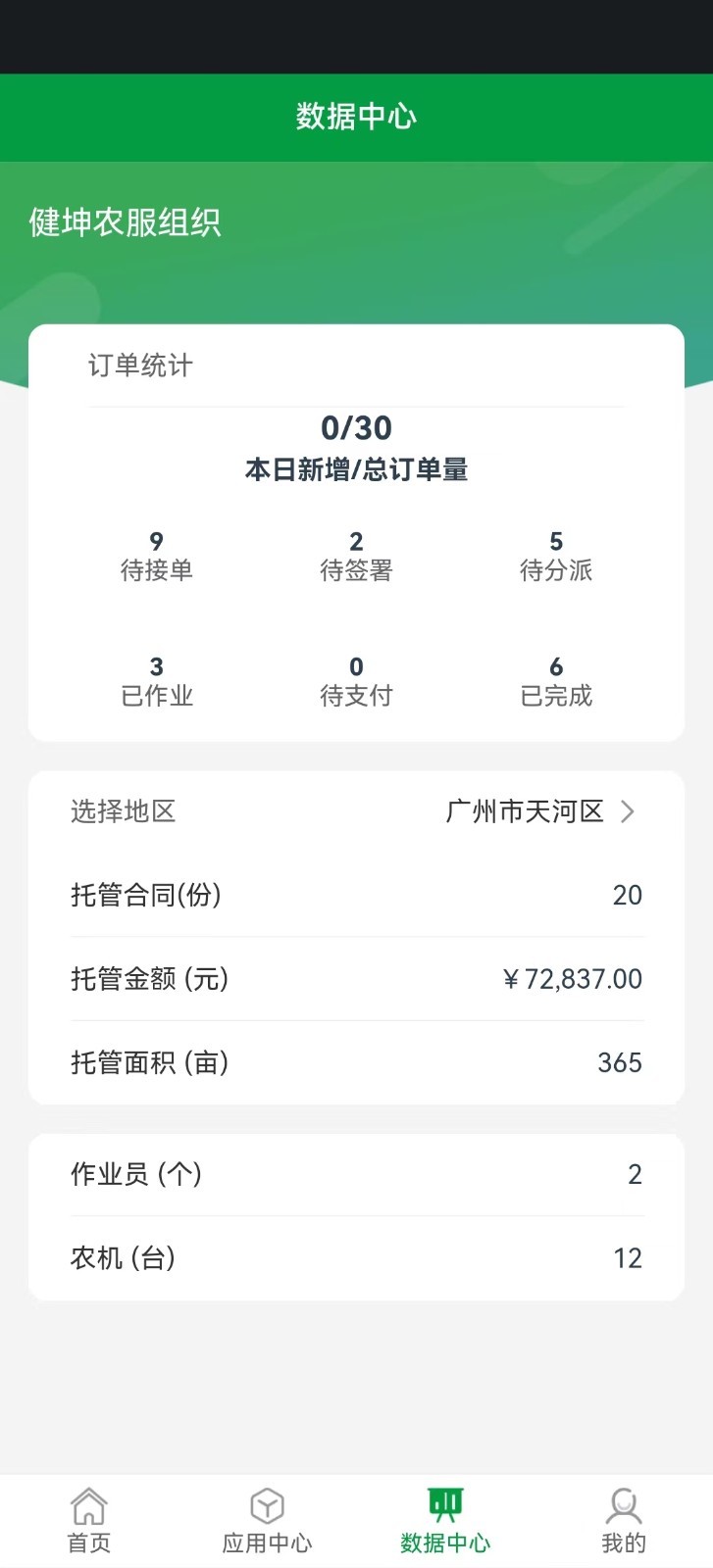 ũappٷ