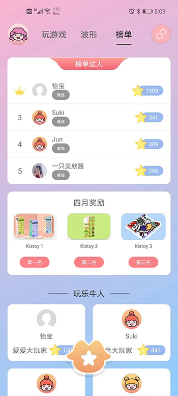 kistoyԶ̿ƹٷ1.63.0ֻͼ3