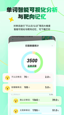 ʰappٷ°15.8.0׿ͼ3