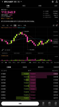 ŷOKX BTC ETH رҼܻҽƽ̨ٷ