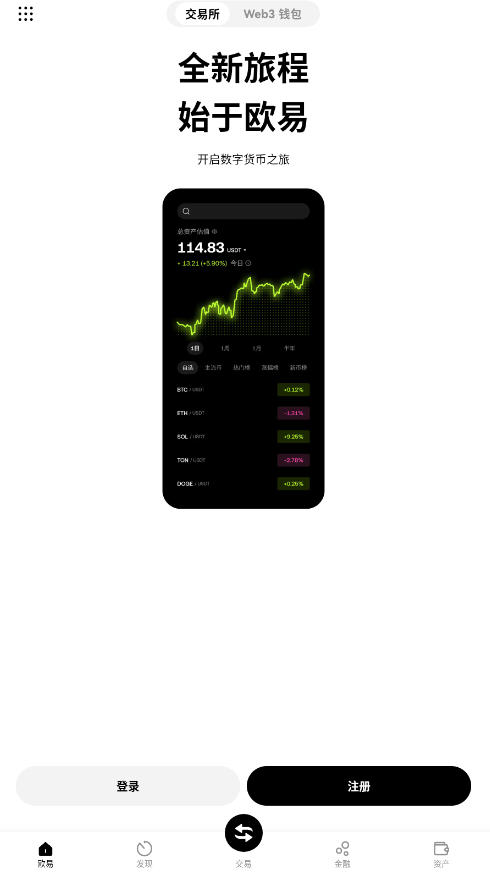 oke国际交易平台v6.143.0截图1