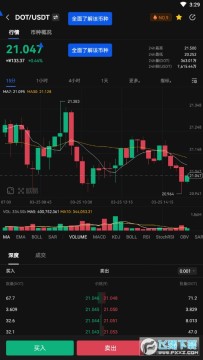 比特币报价app安卓版(okx) 比特币报价app安卓版(okx)